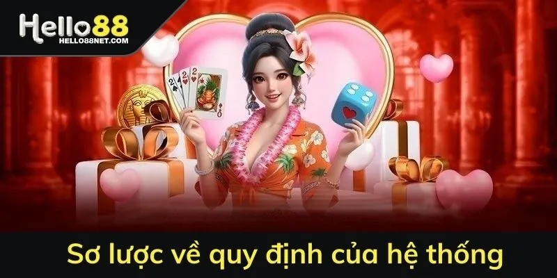 Sơ lược về quy định quan trọng của hệ thống